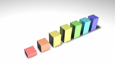 3d animated graph