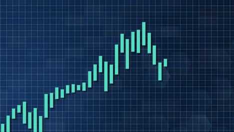 candlestick chart animation illustrating a bullish trend on a blue grid background, showcasing financial growth and market dynamics