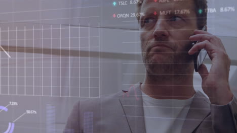 animación de gráficos y tableros de negociación sobre hombre caucásico de pie y hablando en el teléfono inteligente