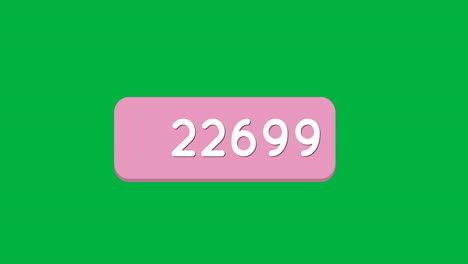 pink box with numbers counting up 4k