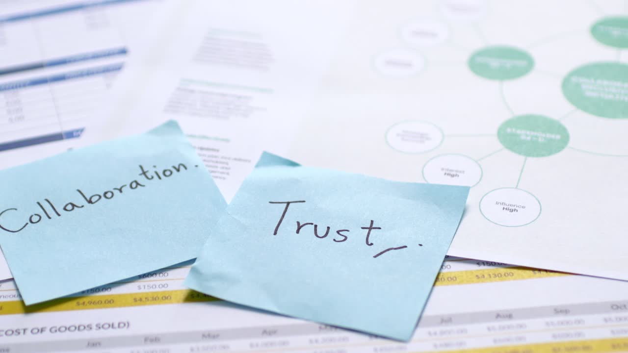 Explore the importance of collaboration and trust enhancing team dynamics during business meetings