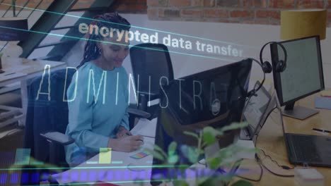 animation of administrator and graphs over african american woman in office