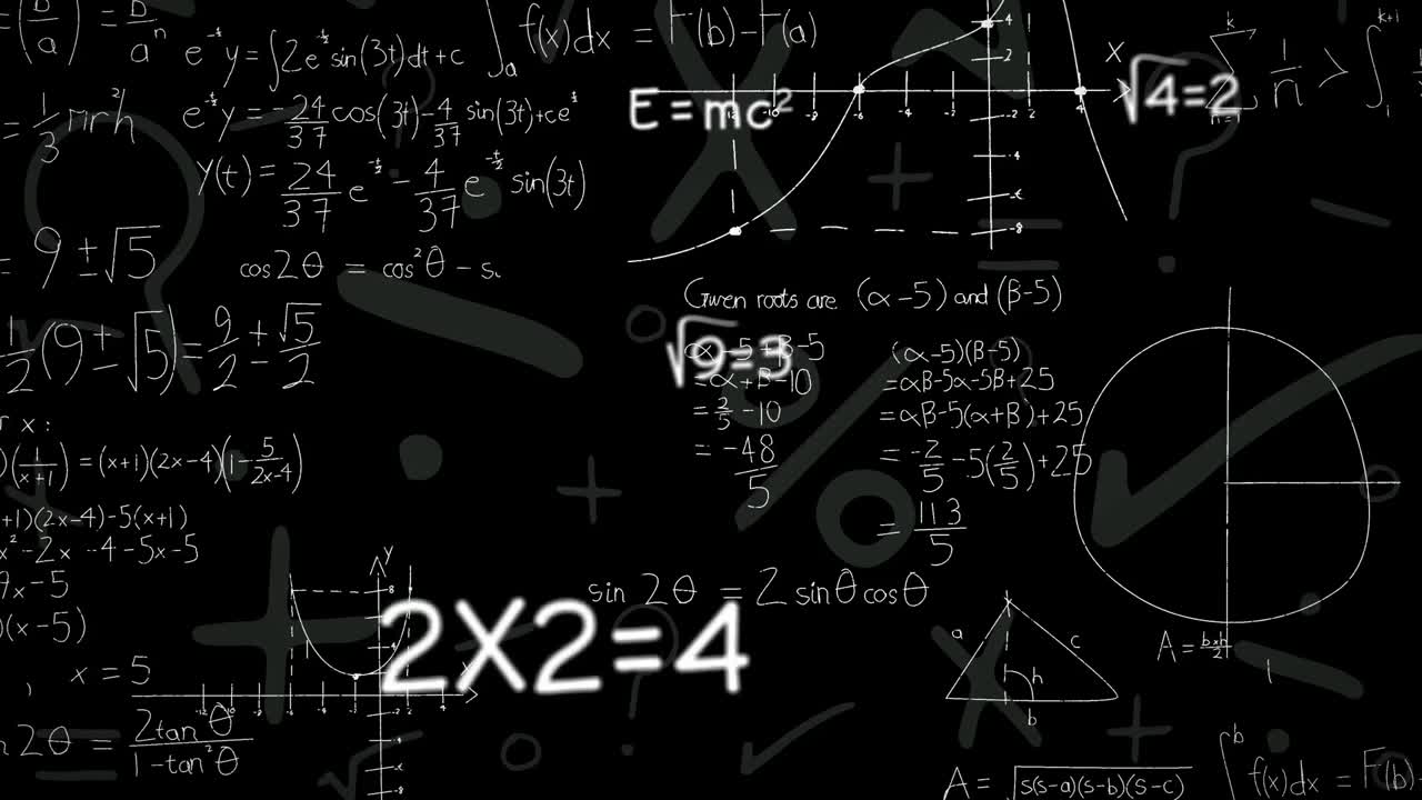 animación de fórmulas matemáticas en movimiento sobre la pizarra