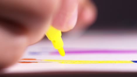 colorear al niño con un marcador amarillo