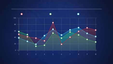 presentación digital de gráficos de líneas
