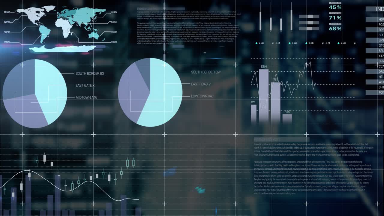 On start dashboard showing index table then animating meters, pies, map and bars for trend view