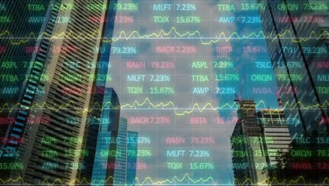 animation of multicolored trading board over low angle view of skyscrapers against clear sky