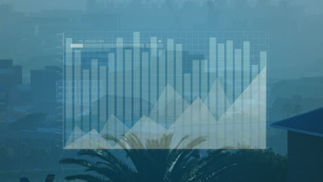 Animation-of-statistical-data-processing-against-aerial-view-of-cityscape