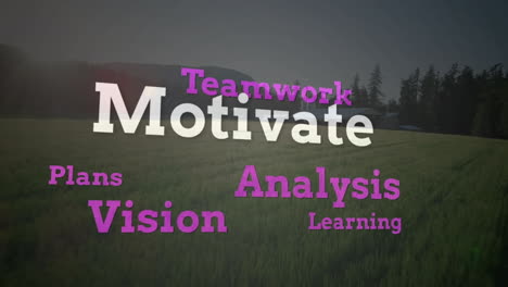 text animation of motivate and teamwork over grassy landscape background