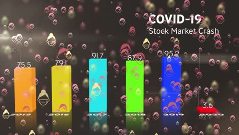 animation of sick emojis flying over covid 19 statistics