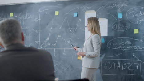 Caucasian-businesswoman-standing-at-blackboard