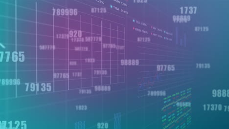 animation of changing numbers over multiple graphs and trading boards on abstract background