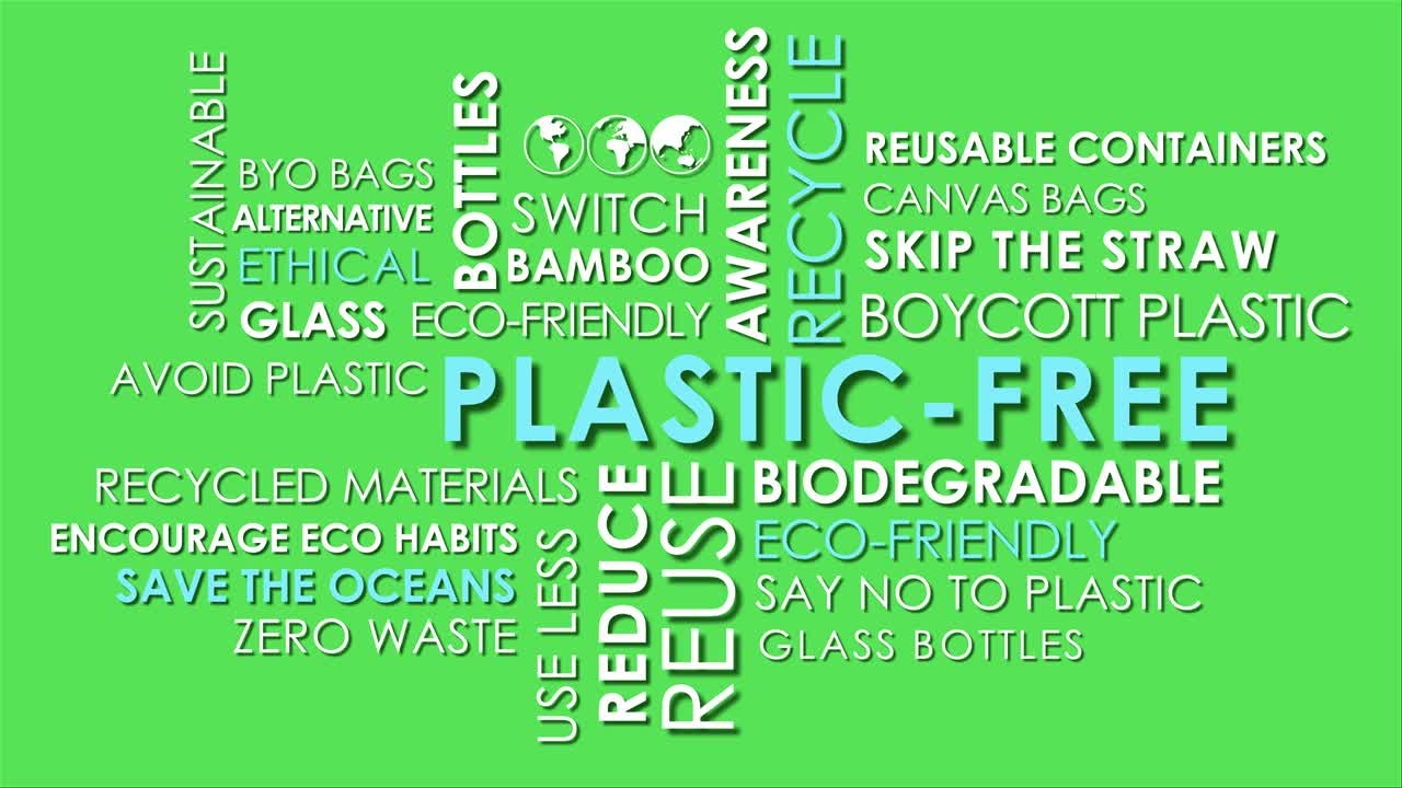 플라스틱이 없는 관련 단어 애니메이션 텍스트 워드 클라우드 크로마 키 배경