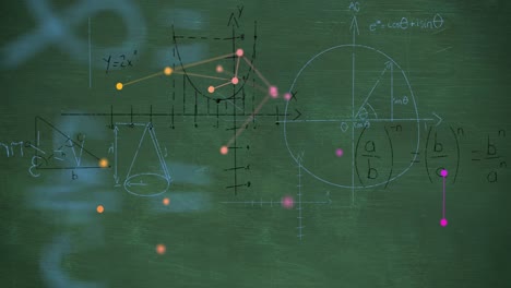 animación de ecuaciones matemáticas sobre un fondo verde