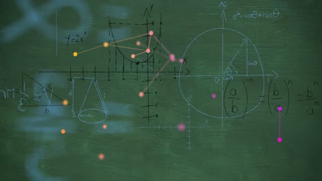 animation of mathematical equations on green background