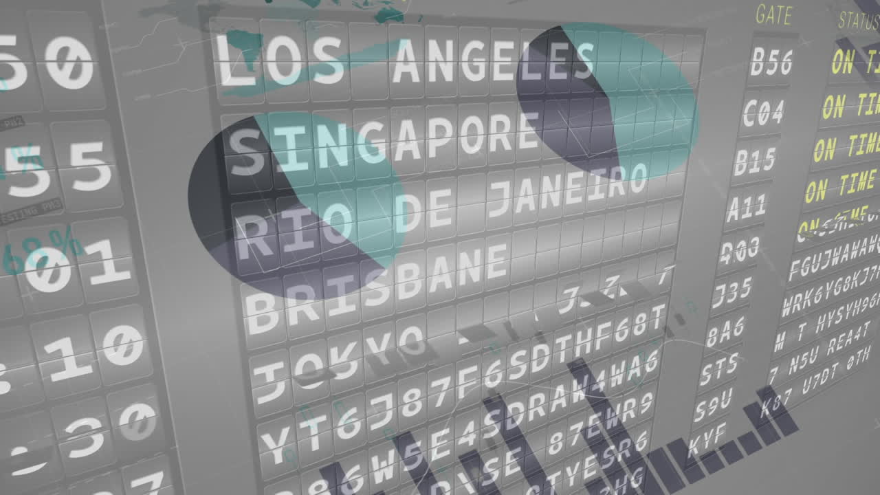 horarios de salida de los aviones