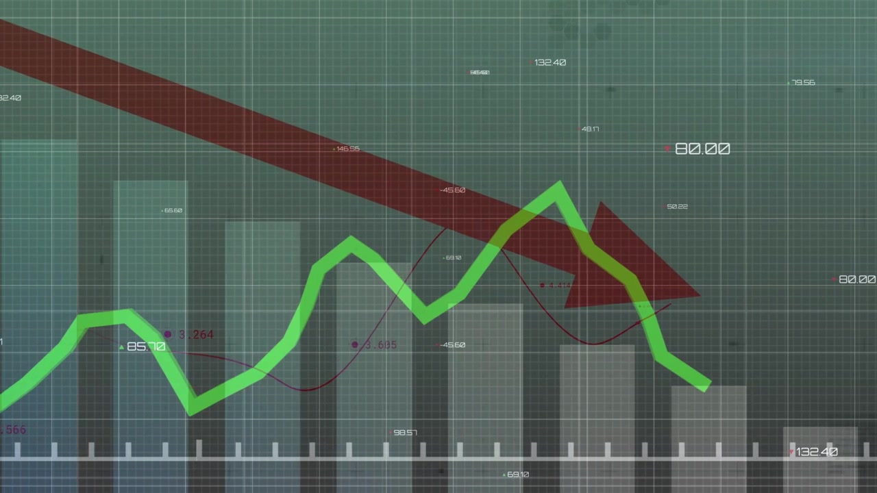 Vertical video: On update green trend line animating right peaking near red arrow showing recovery
