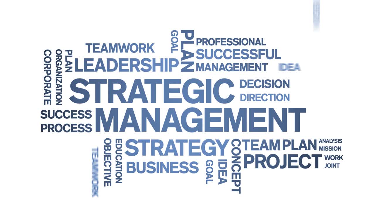 4k 전략 관리 애니메이션 태그, 워드 클라우드, 텍스트 애니메이션, 원활한 루프