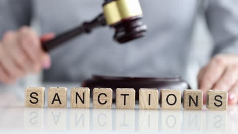 Sanctions for economic or political interference in the economy of countries