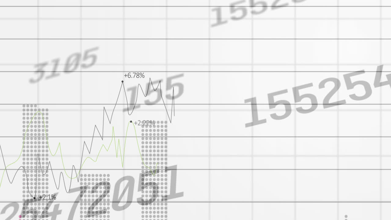 animación del cambio de números y procesamiento de estadísticas en la cuadrícula