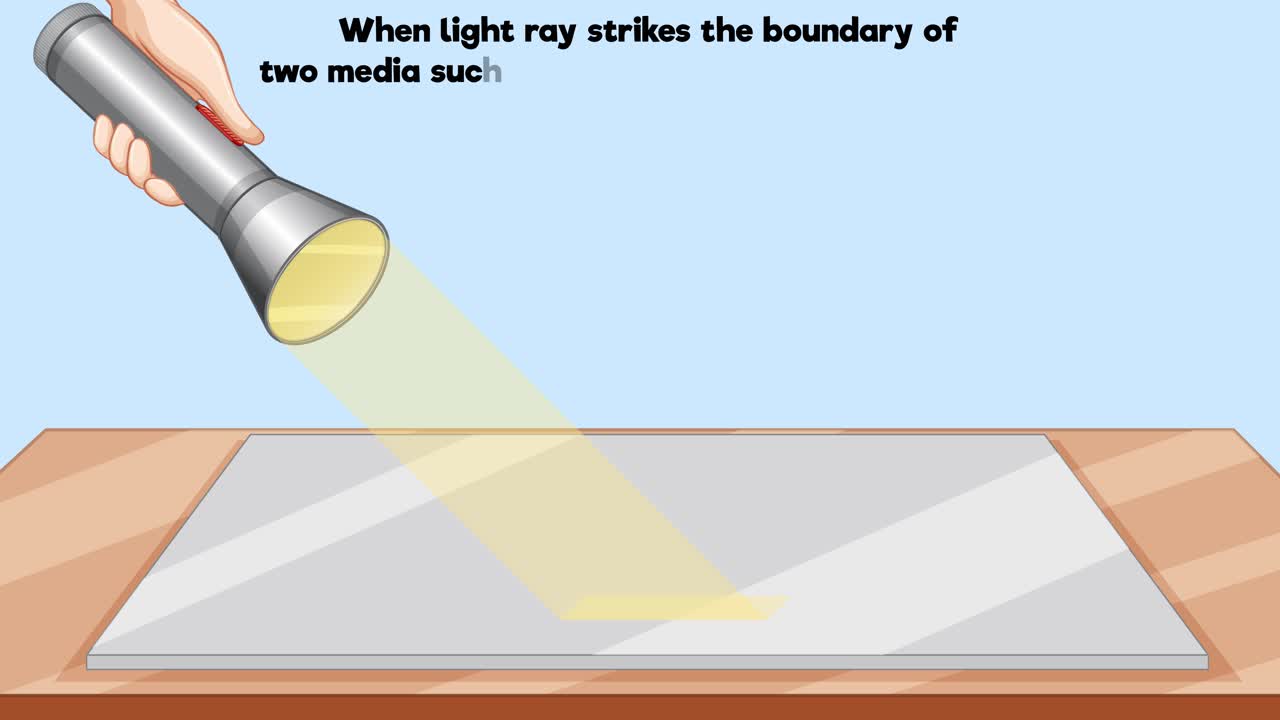 빛의 반사를 설명하는 교육 애니메이션
