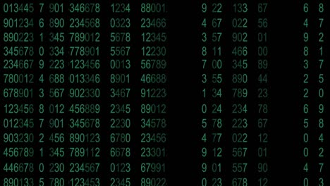 abstrakte animierte hintergrundmatrix regen