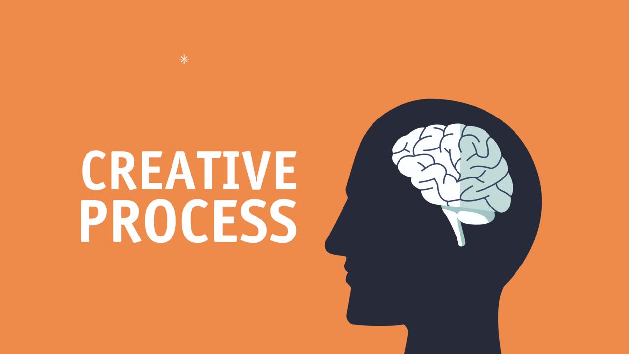 proceso creativo letras con el cerebro en perfil