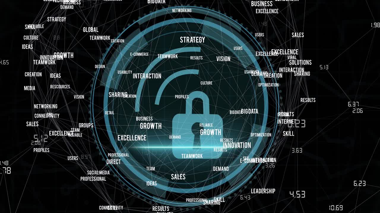 Animation of cyber security and padlock in circle texts on black background