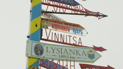 a post of signs pointing to cities all over the world