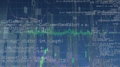 animación de las estadísticas y procesamiento de datos