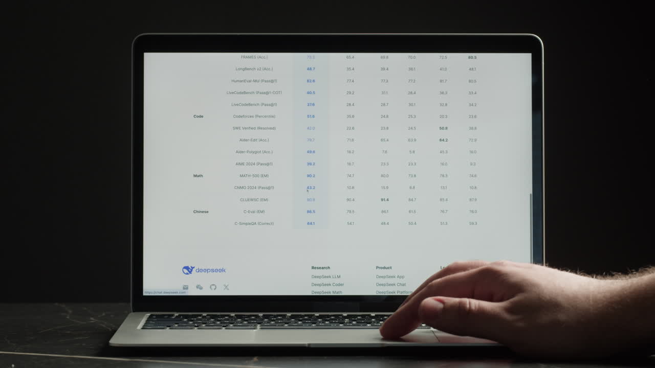 demostración del software de búsqueda profunda en el portátil