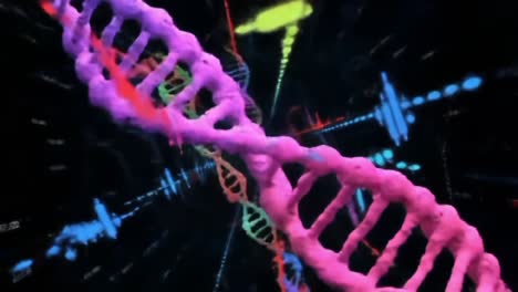 exploring the intricacies of dna: a visual journey through the double helix and genetic sequencing representations in a dynamic digital environment