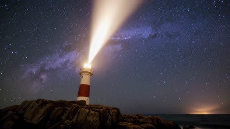 Lighthouse Under the Milky Way