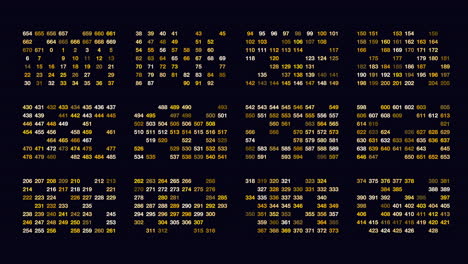 Random-numbers-in-rows-with-led-color-on-digital-monitor