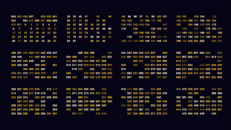 random numbers in rows with led color on digital monitor