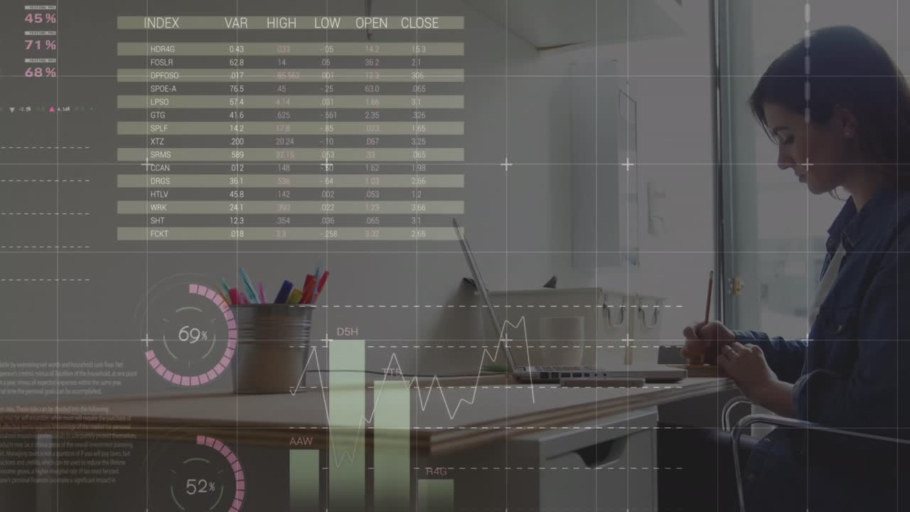 анимация статистики и обработка данных над человеком с помощью компьютера