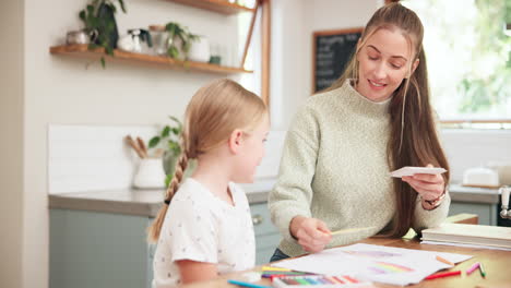 mom, girl and learning with art for education