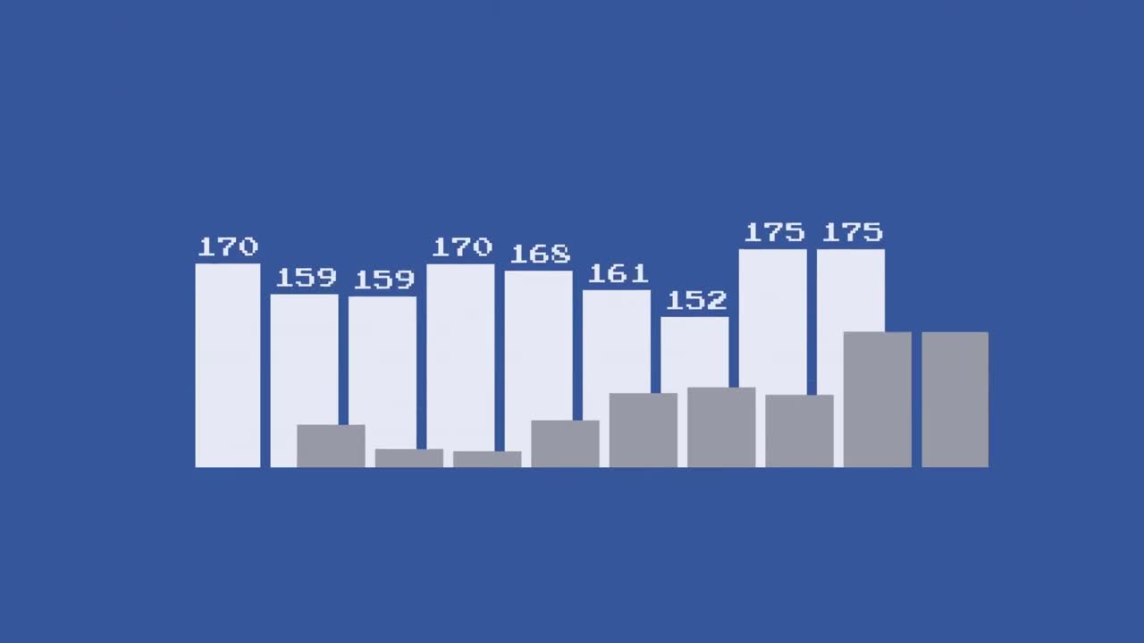 Animation of arrows falling down, changing financial data and graphs over blue background