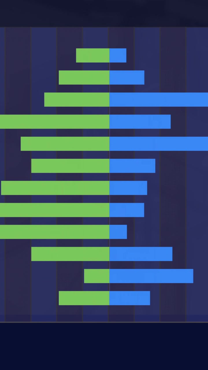 Animation of financial data processing over empty office
