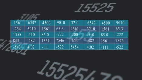 animation of numbers and tables in digital space