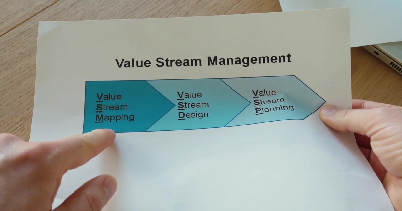 Close-up of a printed value stream management diagram showing mapping, design, and planning steps, representing business process optimization, workflow improvement, lean management, and strategic plan