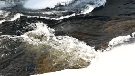 fresh-creek-surrounded-by-melting-ice,-shot-on-tripod-in-the-north-of-sweden