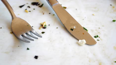 empty plate with fork and knife