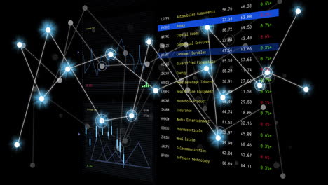 animation of financial data processing over networks of connections