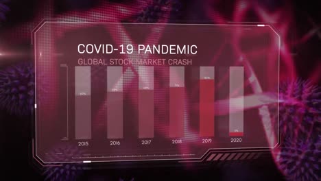 animation of graph showing the influence of covid-19 over covid-19 cells in the background.