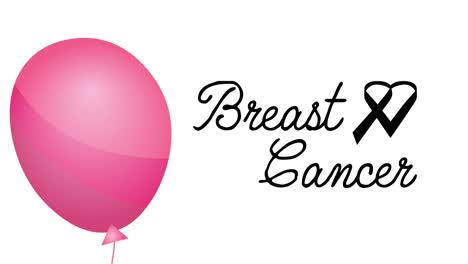 animation of flying pink balloon over ribbon logo and breast cancer text
