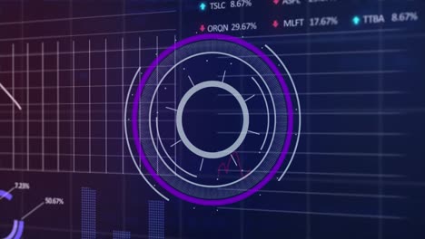 Animation-of-round-scanner-over-statistical-and-stock-market-data-processing-on-purple-background