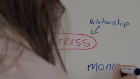 화이트보드에 손글씨로 스트레스 관리 과정을 제시하는 여성