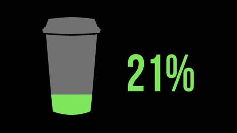 Green-cup-of-coffee-with-increasing-percentage-from-0%-to-100%