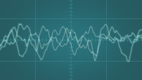 Visualización-De-Pantalla-De-Osciloscopio-Con-Animación-De-Señal-Inestable-En-Movimiento